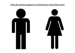 Why do women appear to commit less crime than men?
 