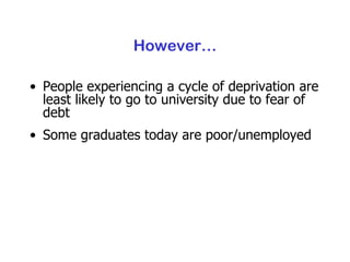 However… People experiencing a cycle of deprivation are least likely to go to university due to fear of debt Some graduates today are poor/unemployed 
