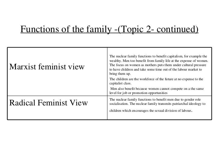 an essay on the family unit Browse through critical essays on thousands of literary works to find resources for school projects and papers. an essay on the family unit Browse through critical essays on thousands of literary works to find resources for school projects and papers.