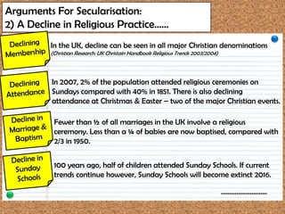 Arguments For Secularisation:
2) A Decline in Religious Practice……
          In the UK, decline can be seen in all major Christian denominations
          (Christian Research: UK Christain Handbook Religious Trends 2003/2004)




          In 2007, 2% of the population attended religious ceremonies on
          Sundays compared with 40% in 1851. There is also declining
          attendance at Christmas & Easter – two of the major Christian events.

           Fewer than ½ of all marriages in the UK involve a religious
           ceremony. Less than a ¼ of babies are now baptised, compared with
           2/3 in 1950.


           100 years ago, half of children attended Sunday Schools. If current
           trends continue however, Sunday Schools will become extinct 2016.

                                                                                   ………………………
 