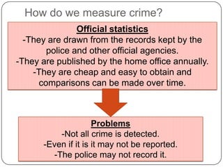 How do we measure crime?Official statistics-They are drawn from the records kept by the police and other official agencies.They are published by the home office annually. 