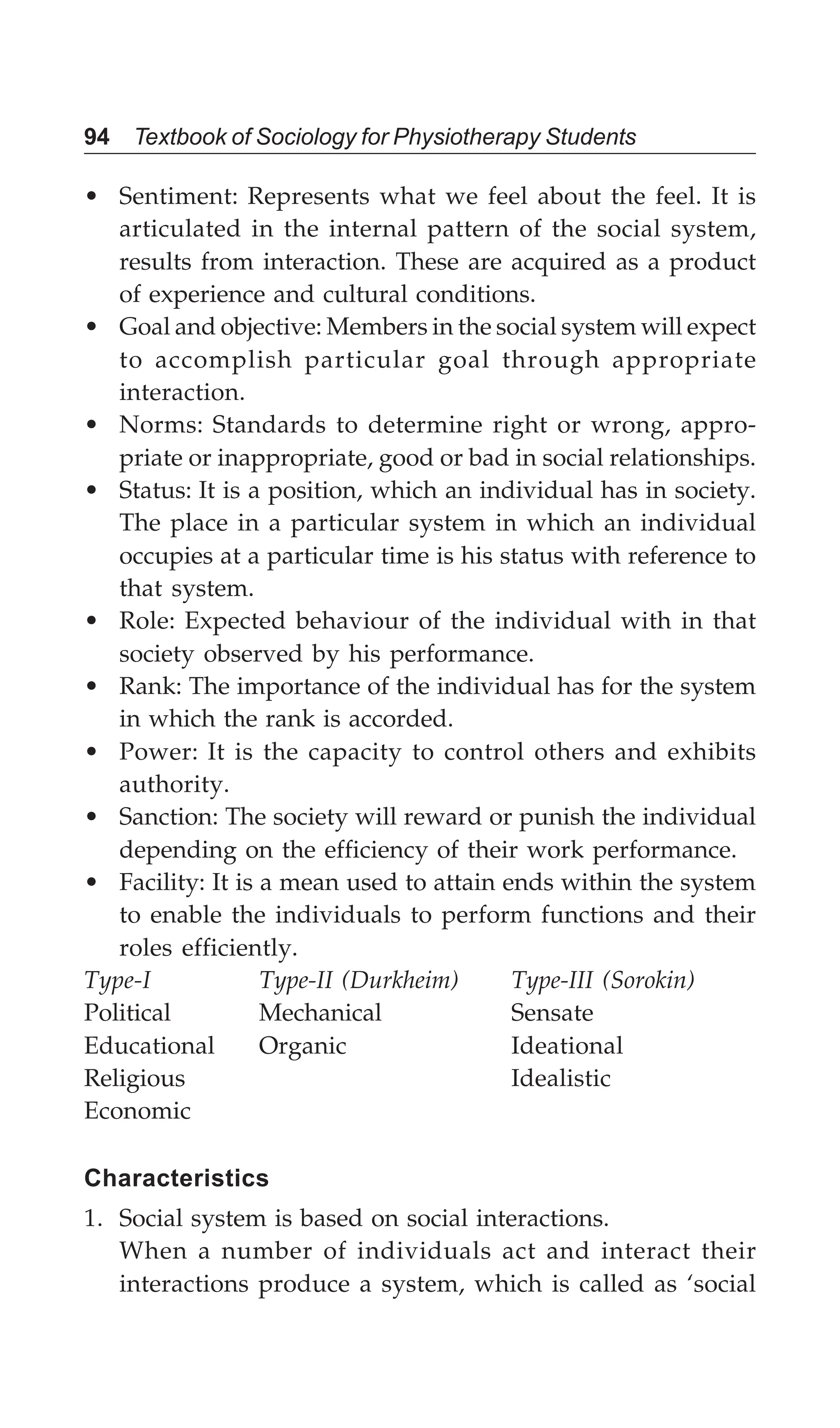 94 Textbook of Sociology for Physiotherapy Students
• Sentiment: Represents what we feel about the feel. It is
articulated in the internal pattern of the social system,
results from interaction. These are acquired as a product
of experience and cultural conditions.
• Goal and objective: Members in the social system will expect
to accomplish particular goal through appropriate
interaction.
• Norms: Standards to determine right or wrong, appro-
priate or inappropriate, good or bad in social relationships.
• Status: It is a position, which an individual has in society.
The place in a particular system in which an individual
occupies at a particular time is his status with reference to
that system.
• Role: Expected behaviour of the individual with in that
society observed by his performance.
• Rank: The importance of the individual has for the system
in which the rank is accorded.
• Power: It is the capacity to control others and exhibits
authority.
• Sanction: The society will reward or punish the individual
depending on the efficiency of their work performance.
• Facility: It is a mean used to attain ends within the system
to enable the individuals to perform functions and their
roles efficiently.
Type-I Type-II (Durkheim) Type-III (Sorokin)
Political Mechanical Sensate
Educational Organic Ideational
Religious Idealistic
Economic
Characteristics
1. Social system is based on social interactions.
When a number of individuals act and interact their
interactions produce a system, which is called as ‘social
 