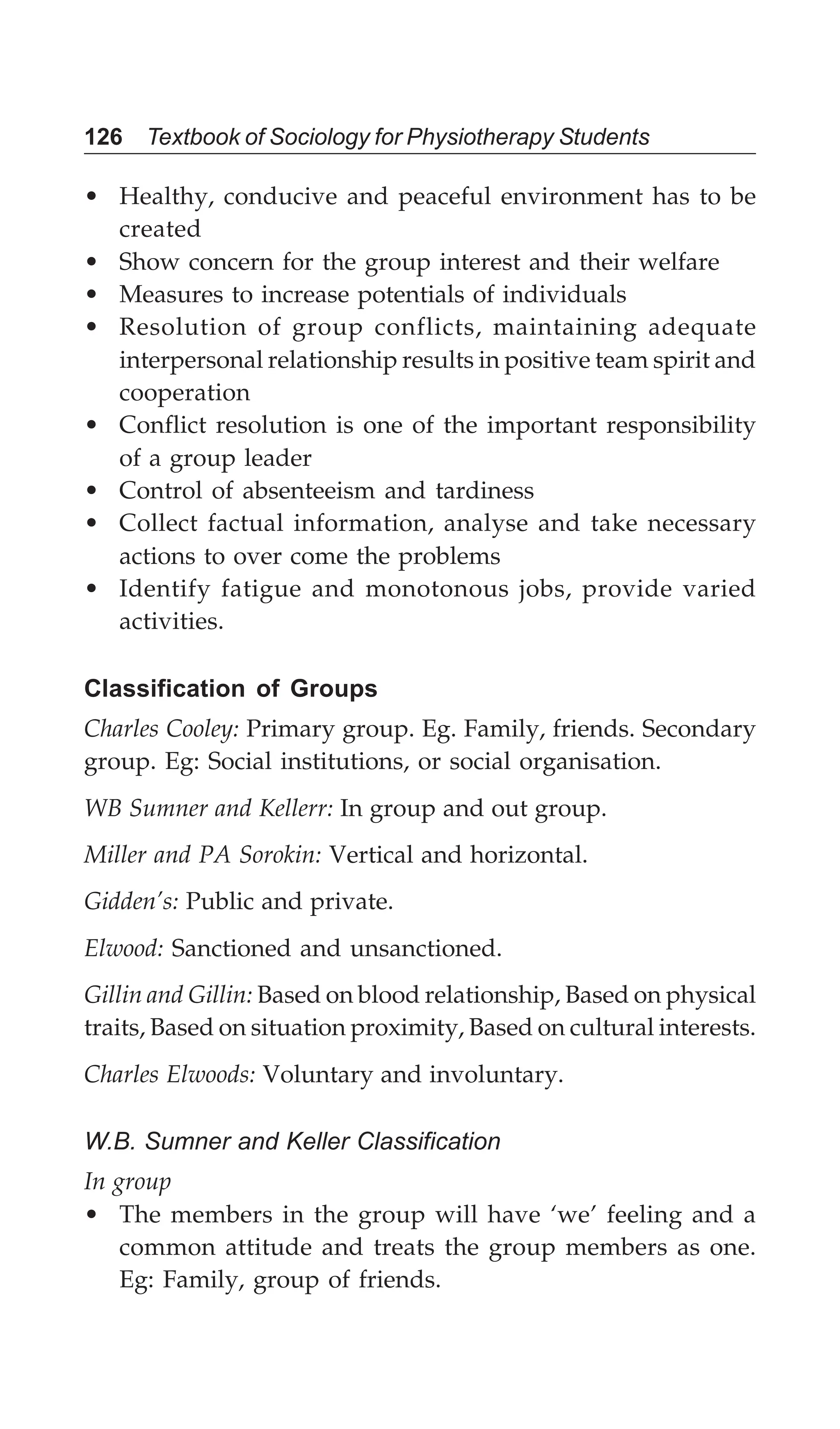 126 Textbook of Sociology for Physiotherapy Students
• Healthy, conducive and peaceful environment has to be
created
• Show concern for the group interest and their welfare
• Measures to increase potentials of individuals
• Resolution of group conflicts, maintaining adequate
interpersonal relationship results in positive team spirit and
cooperation
• Conflict resolution is one of the important responsibility
of a group leader
• Control of absenteeism and tardiness
• Collect factual information, analyse and take necessary
actions to over come the problems
• Identify fatigue and monotonous jobs, provide varied
activities.
Classification of Groups
Charles Cooley: Primary group. Eg. Family, friends. Secondary
group. Eg: Social institutions, or social organisation.
WB Sumner and Kellerr: In group and out group.
Miller and PA Sorokin: Vertical and horizontal.
Gidden’s: Public and private.
Elwood: Sanctioned and unsanctioned.
Gillin and Gillin: Based on blood relationship, Based on physical
traits, Based on situation proximity, Based on cultural interests.
Charles Elwoods: Voluntary and involuntary.
W.B. Sumner and Keller Classification
In group
• The members in the group will have ‘we’ feeling and a
common attitude and treats the group members as one.
Eg: Family, group of friends.
 