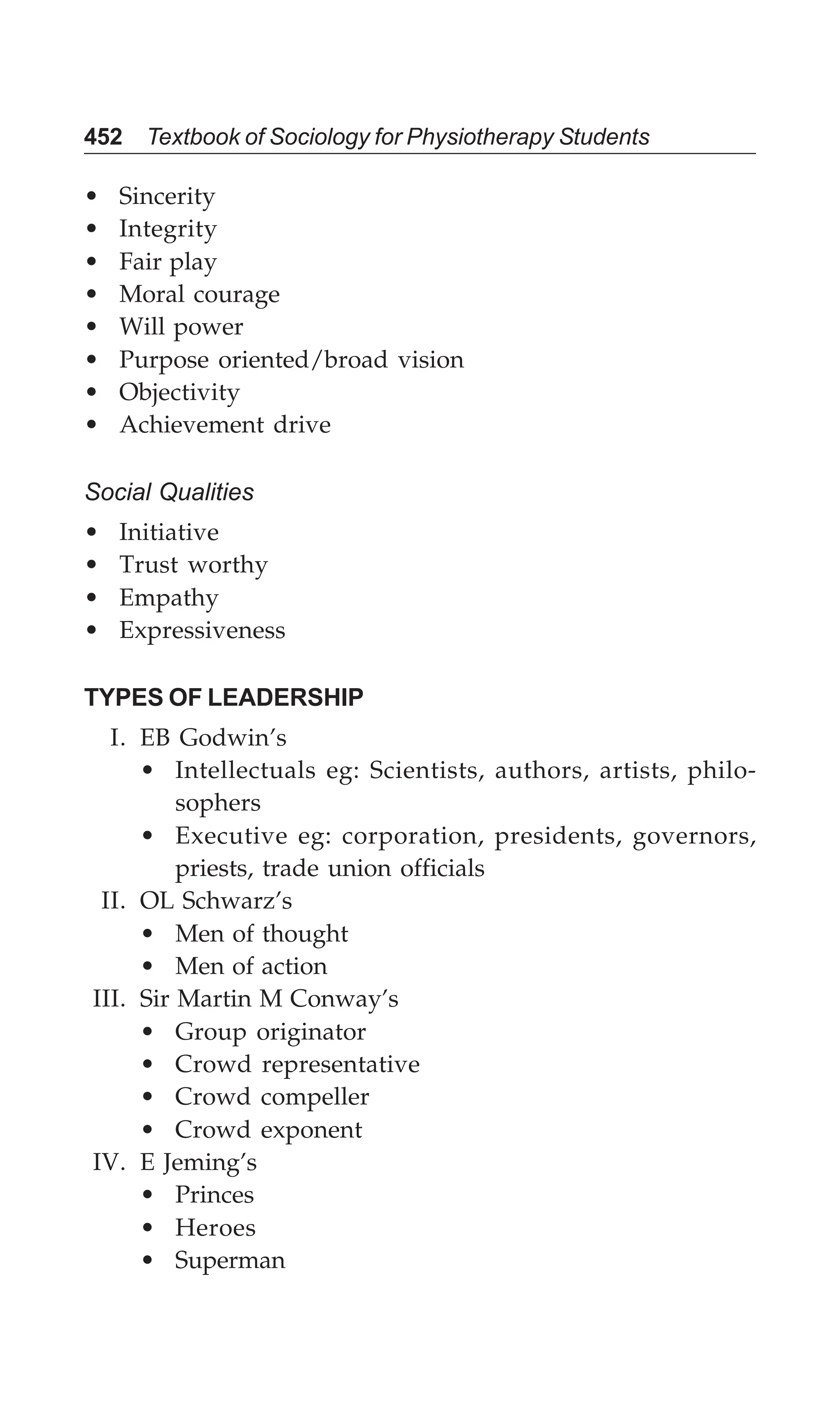 452 Textbook of Sociology for Physiotherapy Students
• Sincerity
• Integrity
• Fair play
• Moral courage
• Will power
• Purpose oriented/broad vision
• Objectivity
• Achievement drive
Social Qualities
• Initiative
• Trust worthy
• Empathy
• Expressiveness
TYPES OF LEADERSHIP
I. EB Godwin’s
• Intellectuals eg: Scientists, authors, artists, philo-
sophers
• Executive eg: corporation, presidents, governors,
priests, trade union officials
II. OL Schwarz’s
• Men of thought
• Men of action
III. Sir Martin M Conway’s
• Group originator
• Crowd representative
• Crowd compeller
• Crowd exponent
IV. E Jeming’s
• Princes
• Heroes
• Superman
 