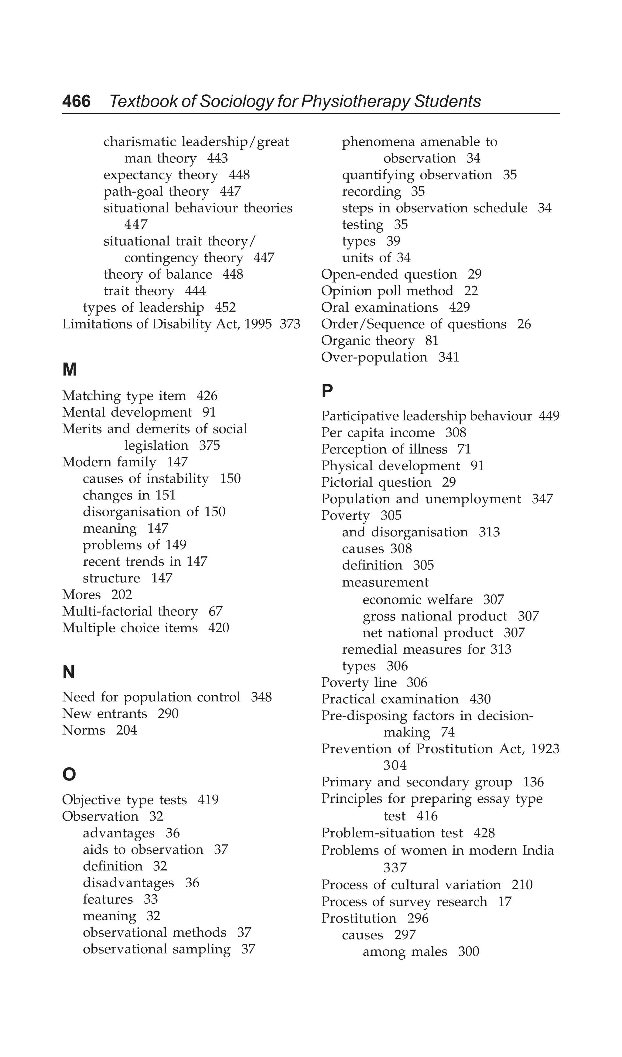 466 Textbook of Sociology for Physiotherapy Students
charismatic leadership/great
man theory 443
expectancy theory 448
path-goal theory 447
situational behaviour theories
447
situational trait theory/
contingency theory 447
theory of balance 448
trait theory 444
types of leadership 452
Limitations of Disability Act, 1995 373
M
Matching type item 426
Mental development 91
Merits and demerits of social
legislation 375
Modern family 147
causes of instability 150
changes in 151
disorganisation of 150
meaning 147
problems of 149
recent trends in 147
structure 147
Mores 202
Multi-factorial theory 67
Multiple choice items 420
N
Need for population control 348
New entrants 290
Norms 204
O
Objective type tests 419
Observation 32
advantages 36
aids to observation 37
definition 32
disadvantages 36
features 33
meaning 32
observational methods 37
observational sampling 37
phenomena amenable to
observation 34
quantifying observation 35
recording 35
steps in observation schedule 34
testing 35
types 39
units of 34
Open-ended question 29
Opinion poll method 22
Oral examinations 429
Order/Sequence of questions 26
Organic theory 81
Over-population 341
P
Participative leadership behaviour 449
Per capita income 308
Perception of illness 71
Physical development 91
Pictorial question 29
Population and unemployment 347
Poverty 305
and disorganisation 313
causes 308
definition 305
measurement
economic welfare 307
gross national product 307
net national product 307
remedial measures for 313
types 306
Poverty line 306
Practical examination 430
Pre-disposing factors in decision-
making 74
Prevention of Prostitution Act, 1923
304
Primary and secondary group 136
Principles for preparing essay type
test 416
Problem-situation test 428
Problems of women in modern India
337
Process of cultural variation 210
Process of survey research 17
Prostitution 296
causes 297
among males 300
 