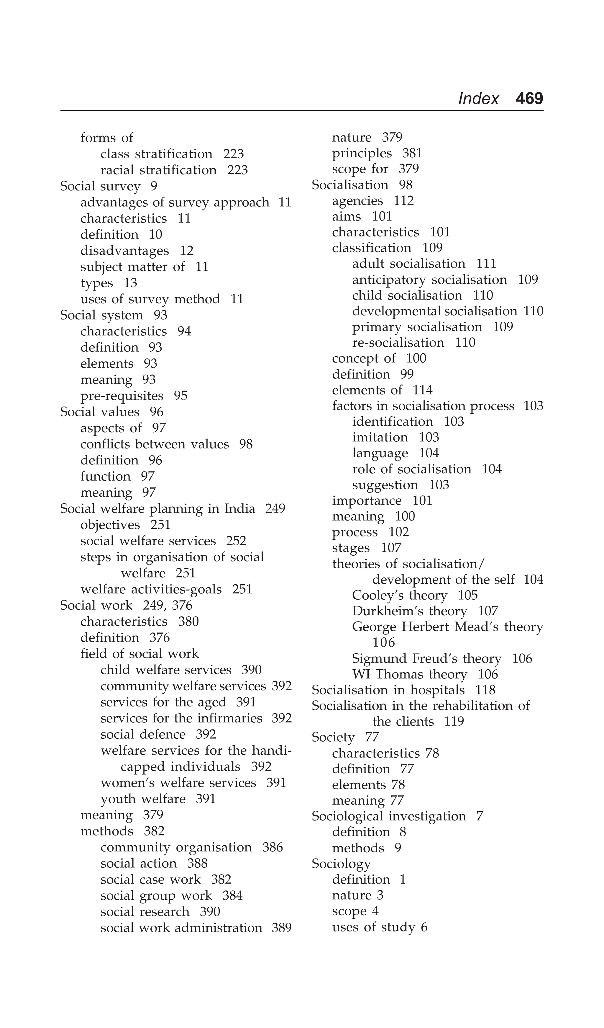 Index 469
forms of
class stratification 223
racial stratification 223
Social survey 9
advantages of survey approach 11
characteristics 11
definition 10
disadvantages 12
subject matter of 11
types 13
uses of survey method 11
Social system 93
characteristics 94
definition 93
elements 93
meaning 93
pre-requisites 95
Social values 96
aspects of 97
conflicts between values 98
definition 96
function 97
meaning 97
Social welfare planning in India 249
objectives 251
social welfare services 252
steps in organisation of social
welfare 251
welfare activities-goals 251
Social work 249, 376
characteristics 380
definition 376
field of social work
child welfare services 390
community welfare services 392
services for the aged 391
services for the infirmaries 392
social defence 392
welfare services for the handi-
capped individuals 392
women’s welfare services 391
youth welfare 391
meaning 379
methods 382
community organisation 386
social action 388
social case work 382
social group work 384
social research 390
social work administration 389
nature 379
principles 381
scope for 379
Socialisation 98
agencies 112
aims 101
characteristics 101
classification 109
adult socialisation 111
anticipatory socialisation 109
child socialisation 110
developmental socialisation 110
primary socialisation 109
re-socialisation 110
concept of 100
definition 99
elements of 114
factors in socialisation process 103
identification 103
imitation 103
language 104
role of socialisation 104
suggestion 103
importance 101
meaning 100
process 102
stages 107
theories of socialisation/
development of the self 104
Cooley’s theory 105
Durkheim’s theory 107
George Herbert Mead’s theory
106
Sigmund Freud’s theory 106
WI Thomas theory 106
Socialisation in hospitals 118
Socialisation in the rehabilitation of
the clients 119
Society 77
characteristics 78
definition 77
elements 78
meaning 77
Sociological investigation 7
definition 8
methods 9
Sociology
definition 1
nature 3
scope 4
uses of study 6
 