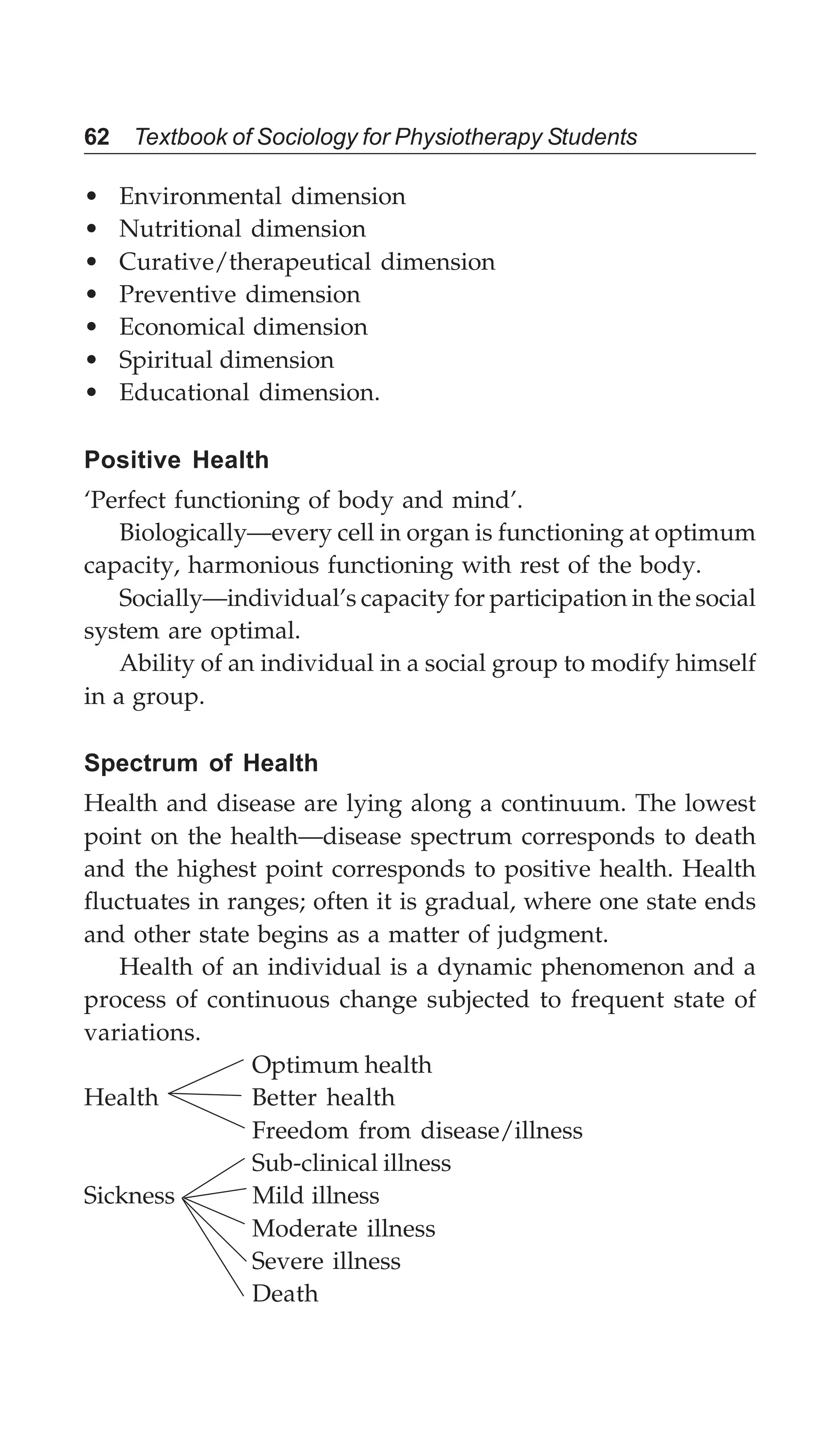 62 Textbook of Sociology for Physiotherapy Students
• Environmental dimension
• Nutritional dimension
• Curative/therapeutical dimension
• Preventive dimension
• Economical dimension
• Spiritual dimension
• Educational dimension.
Positive Health
‘Perfect functioning of body and mind’.
Biologically—every cell in organ is functioning at optimum
capacity, harmonious functioning with rest of the body.
Socially—individual’s capacity for participation in the social
system are optimal.
Ability of an individual in a social group to modify himself
in a group.
Spectrum of Health
Health and disease are lying along a continuum. The lowest
point on the health—disease spectrum corresponds to death
and the highest point corresponds to positive health. Health
fluctuates in ranges; often it is gradual, where one state ends
and other state begins as a matter of judgment.
Health of an individual is a dynamic phenomenon and a
process of continuous change subjected to frequent state of
variations.
Optimum health
Health Better health
Freedom from disease/illness
Sub-clinical illness
Sickness Mild illness
Moderate illness
Severe illness
Death
 