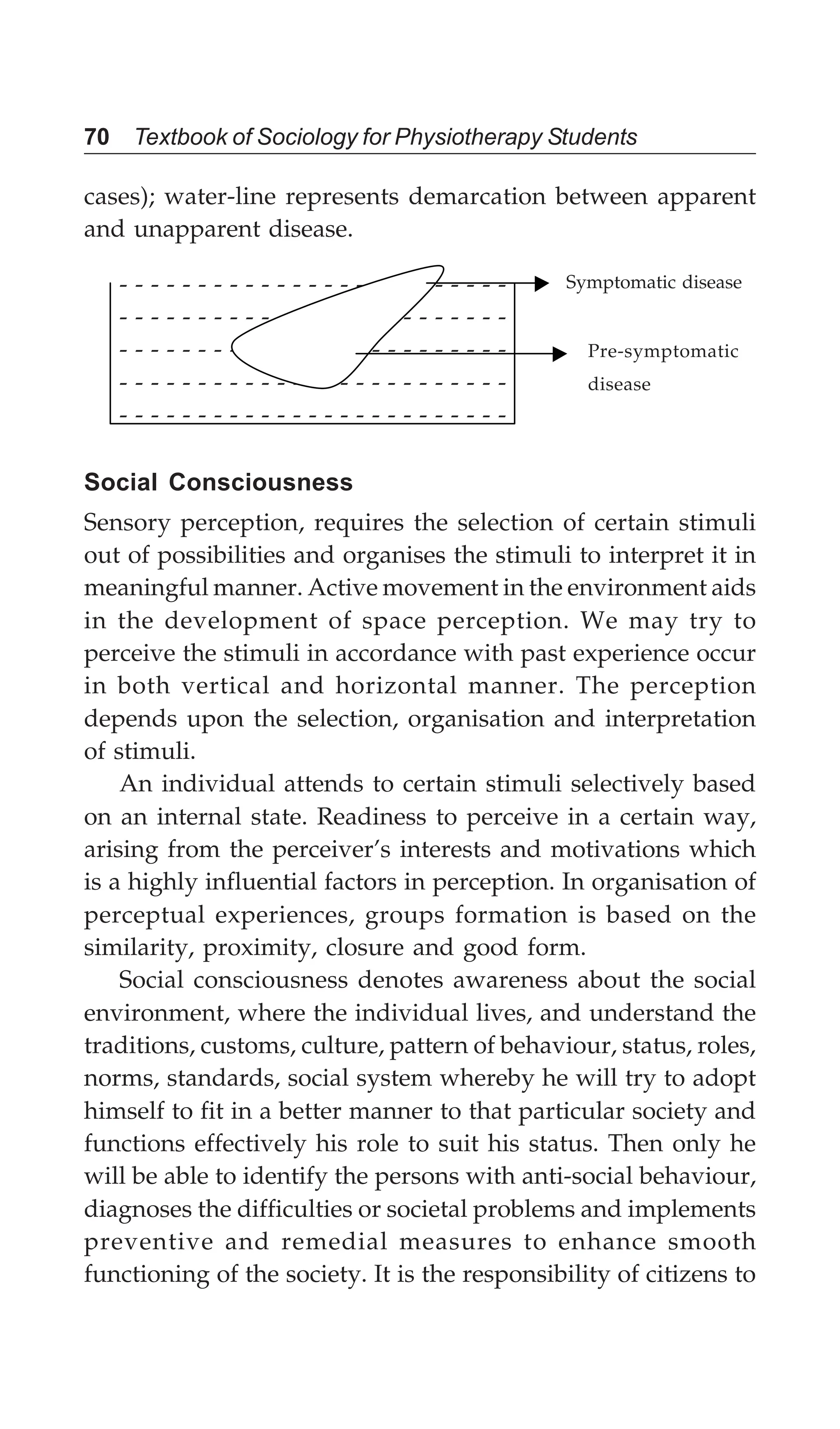 70 Textbook of Sociology for Physiotherapy Students
cases); water-line represents demarcation between apparent
and unapparent disease.
Symptomatic disease
- - - - - - - - - - - - - - - - - - - - - - - - -
- - - - - - - - - - - - - - - - - - - - - - - - -
- - - - - - - - — - - - - - - - - - - - - - - - Pre-symptomatic
- - - - - - - - - - - - - - - - - - - - - - - - - disease
- - - - - - - - - - - - - - - - - - - - - - - - -
Social Consciousness
Sensory perception, requires the selection of certain stimuli
out of possibilities and organises the stimuli to interpret it in
meaningful manner. Active movement in the environment aids
in the development of space perception. We may try to
perceive the stimuli in accordance with past experience occur
in both vertical and horizontal manner. The perception
depends upon the selection, organisation and interpretation
of stimuli.
An individual attends to certain stimuli selectively based
on an internal state. Readiness to perceive in a certain way,
arising from the perceiver’s interests and motivations which
is a highly influential factors in perception. In organisation of
perceptual experiences, groups formation is based on the
similarity, proximity, closure and good form.
Social consciousness denotes awareness about the social
environment, where the individual lives, and understand the
traditions, customs, culture, pattern of behaviour, status, roles,
norms, standards, social system whereby he will try to adopt
himself to fit in a better manner to that particular society and
functions effectively his role to suit his status. Then only he
will be able to identify the persons with anti-social behaviour,
diagnoses the difficulties or societal problems and implements
preventive and remedial measures to enhance smooth
functioning of the society. It is the responsibility of citizens to
 