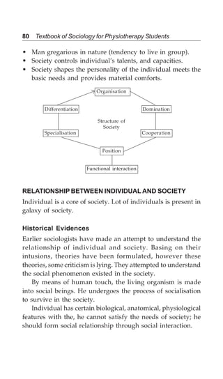 sociology for physiotherapy and neeraja.pdf