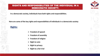 RIGHTS AND RESPONSIBILITIES OF THE INDIVIDUAL IN A
DEMOCRATIC SOCIETY.
In a democratic society, individuals have both rights and responsibilities.
Here are some of the key rights and responsibilities of individuals in a democratic society:
Rights:
 Freedom of speech
 Freedom of assembly
 Freedom of religion
 Right to vote
 Right to privacy
 Right to a fair trial
 
