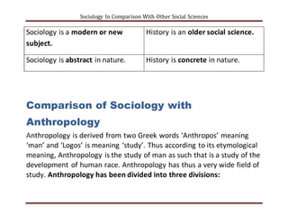 Sociology in comparison with other social sciences | DOCX