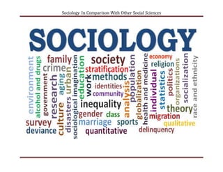 Sociology in comparison with other social sciences | DOCX