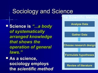 The Scientific Method
Sociology and ScienceSociology and Science
 Science isScience is “...a body“...a body
of systematicallyof systematically
arranged knowledgearranged knowledge
that shows thethat shows the
operation of generaloperation of general
laws.”laws.”
 As a science,As a science,
sociology employssociology employs
thethe scientific methodscientific method
Formulate hypotheses
Choose research design
Gather Data
Analyze Data
Review of literature
 