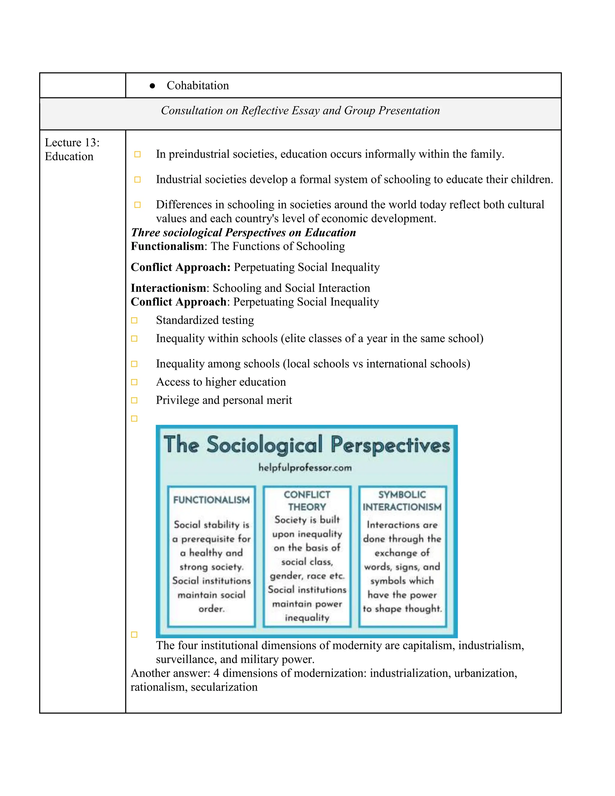 University introduction to sociology notes pdf