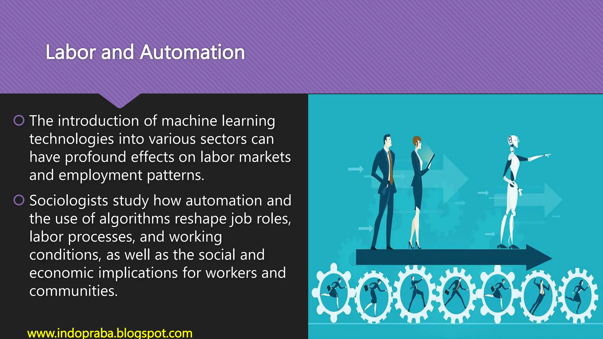 Labor and Automation
 The introduction of machine learning
technologies into various sectors can
have profound effects on labor markets
and employment patterns.
 Sociologists study how automation and
the use of algorithms reshape job roles,
labor processes, and working
conditions, as well as the social and
economic implications for workers and
communities.
www.indopraba.blogspot.com
 