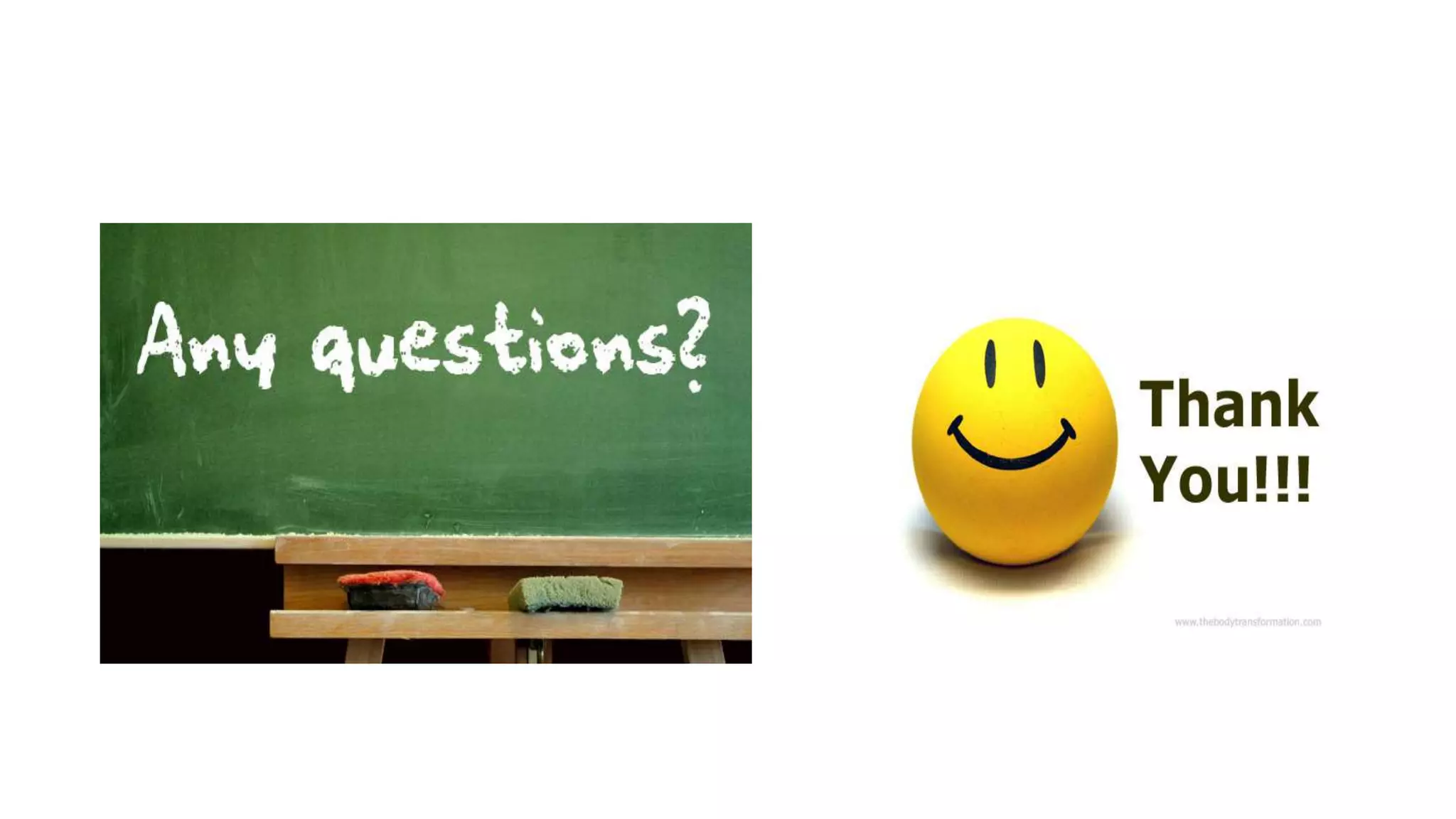 Sociology of Max Weber