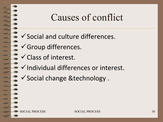Causes of conflict
Social and culture differences.
Group differences.
Class of interest.
Individual differences or interest.
Social change &technology .



SOCIAL PROCESS        SOCIAL PROCESS   30
 