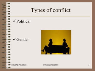 Types of conflict
 Political



 Gender




SOCIAL PROCESS        SOCIAL PROCESS   31
 