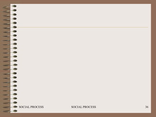 SOCIAL PROCESS   SOCIAL PROCESS   36
 