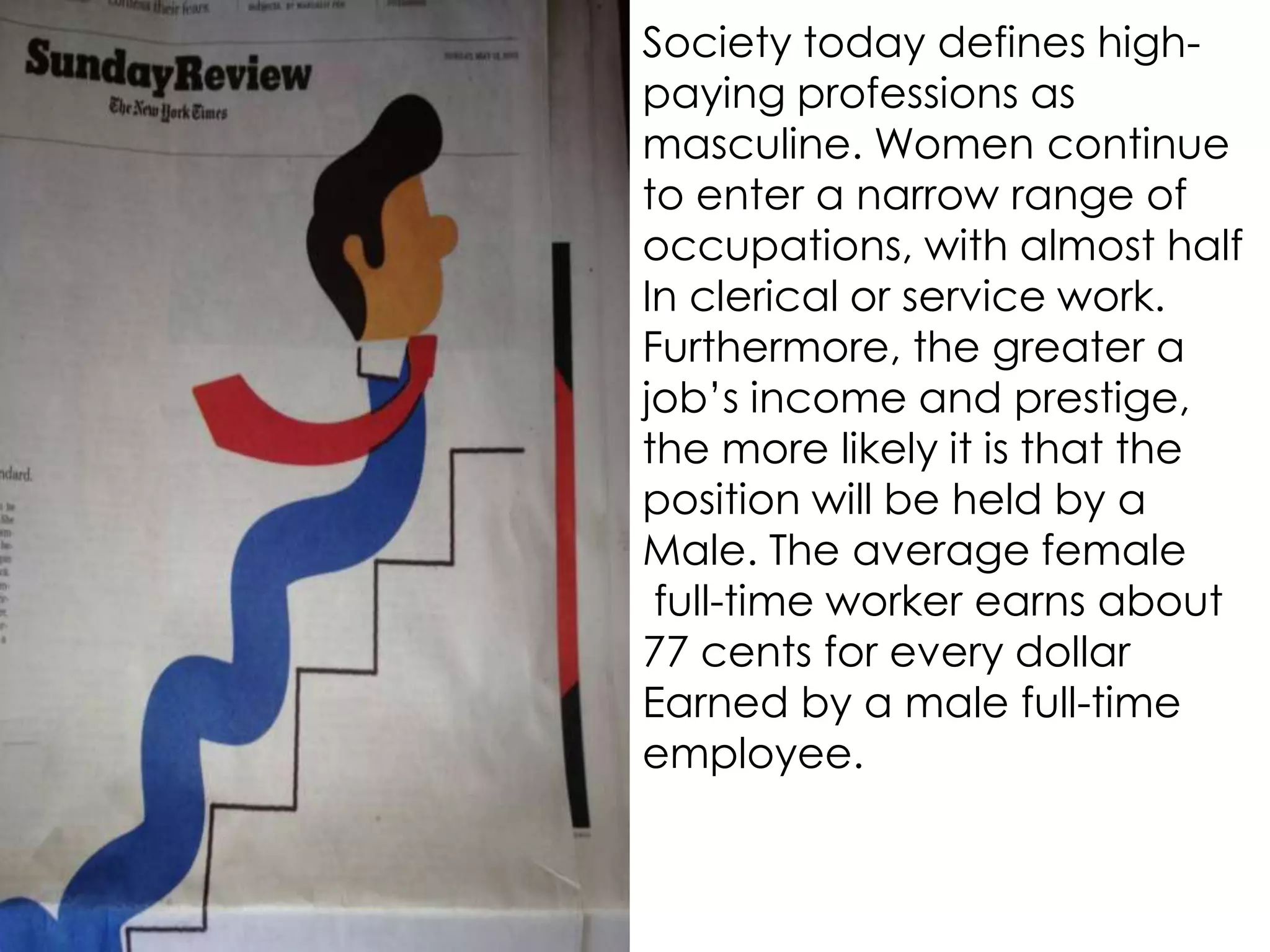 Society today defines high-
paying professions as
masculine. Women continue
to enter a narrow range of
occupations, with almost half
In clerical or service work.
Furthermore, the greater a
job’s income and prestige,
the more likely it is that the
position will be held by a
Male. The average female
full-time worker earns about
77 cents for every dollar
Earned by a male full-time
employee.
 