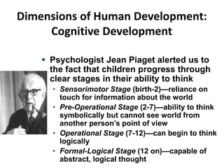 Dimensions of Human Development:
Cognitive Development
 Psychologist Jean Piaget alerted us to
the fact that children progress through
clear stages in their ability to think
• Sensorimotor Stage (birth-2)—reliance on
touch for information about the world
• Pre-Operational Stage (2-7)—ability to think
symbolically but cannot see world from
another person’s point of view
• Operational Stage (7-12)—can begin to think
logically
• Formal-Logical Stage (12 on)—capable of
abstract, logical thought
 