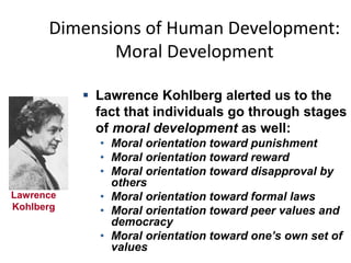 Dimensions of Human Development:
Moral Development
 Lawrence Kohlberg alerted us to the
fact that individuals go through stages
of moral development as well:
• Moral orientation toward punishment
• Moral orientation toward reward
• Moral orientation toward disapproval by
others
• Moral orientation toward formal laws
• Moral orientation toward peer values and
democracy
• Moral orientation toward one’s own set of
values
Lawrence
Kohlberg
 