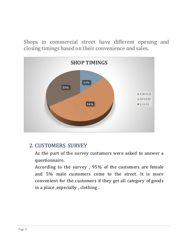 Sociology Survey