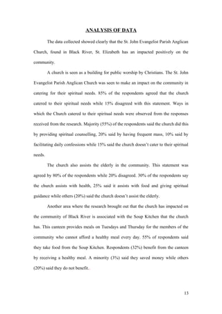 ANALYSIS OF DATA
The data collected showed clearly that the St. John Evangelist Parish Anglican
Church, found in Black River, St. Elizabeth has an impacted positively on the
community.
A church is seen as a building for public worship by Christians. The St. John
Evangelist Parish Anglican Church was seen to make an impact on the community in
catering for their spiritual needs. 85% of the respondents agreed that the church
catered to their spiritual needs while 15% disagreed with this statement. Ways in
which the Church catered to their spiritual needs were observed from the responses
received from the research. Majority (55%) of the respondents said the church did this
by providing spiritual counselling, 20% said by having frequent mass, 10% said by
facilitating daily confessions while 15% said the church doesn’t cater to their spiritual
needs.
The church also assists the elderly in the community. This statement was
agreed by 80% of the respondents while 20% disagreed. 30% of the respondents say
the church assists with health, 25% said it assists with food and giving spiritual
guidance while others (20%) said the church doesn’t assist the elderly.
Another area where the research brought out that the church has impacted on
the community of Black River is associated with the Soup Kitchen that the church
has. This canteen provides meals on Tuesdays and Thursday for the members of the
community who cannot afford a healthy meal every day. 55% of respondents said
they take food from the Soup Kitchen. Respondents (32%) benefit from the canteen
by receiving a healthy meal. A minority (3%) said they saved money while others
(20%) said they do not benefit..
13
 