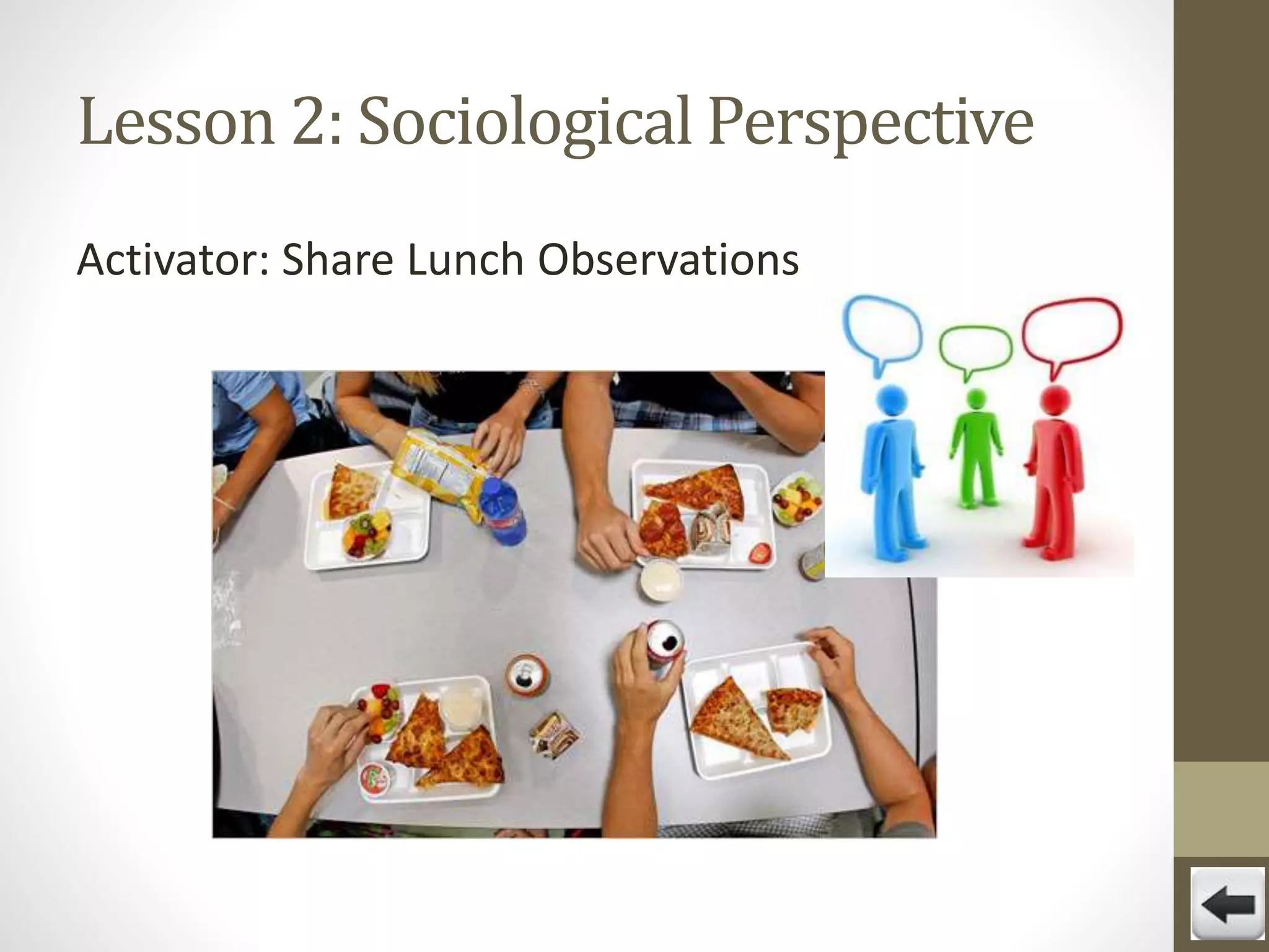 Lesson 2: Sociological Perspective
Activator: Share Lunch Observations

 