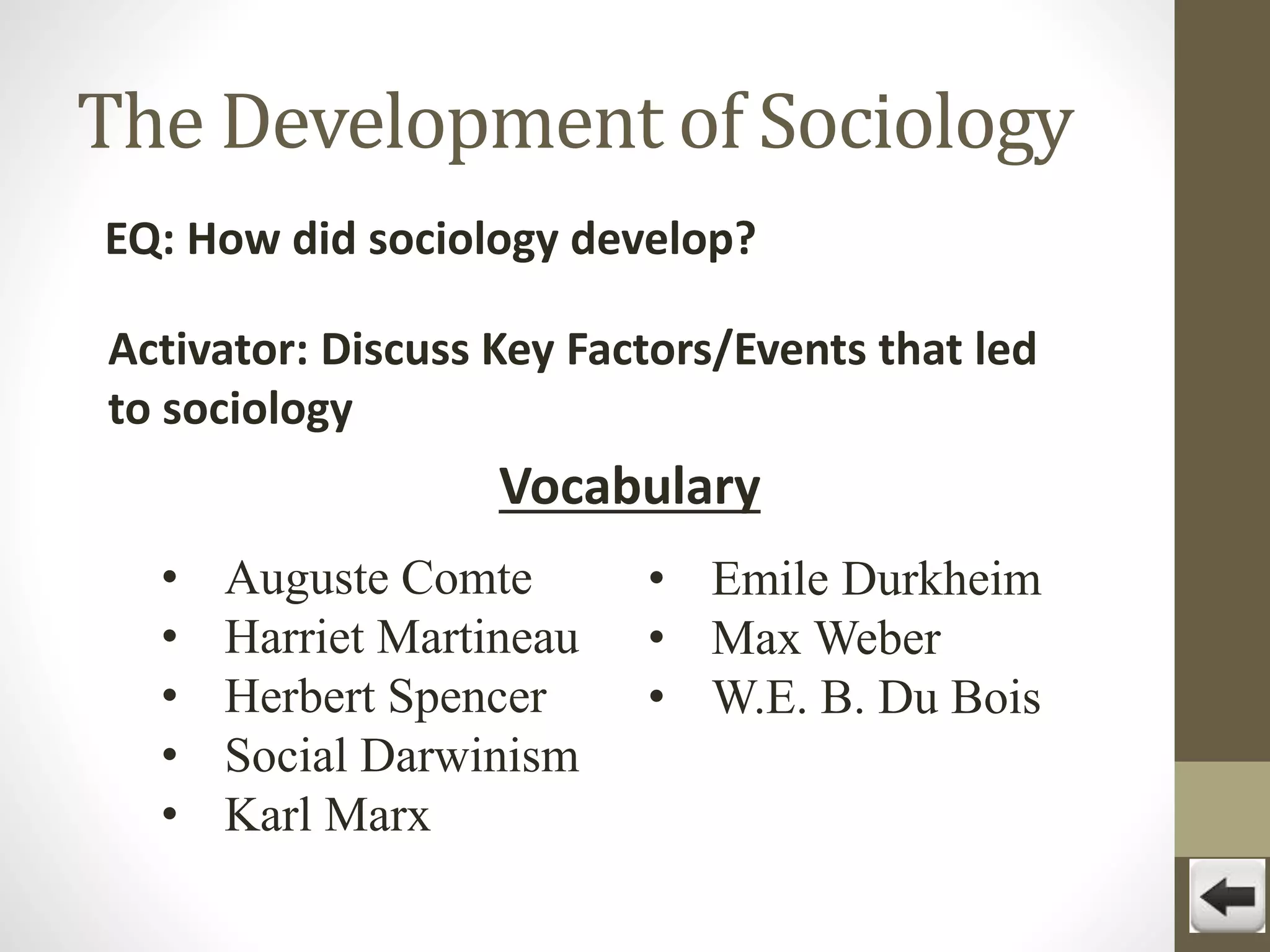 The Development of Sociology
EQ: How did sociology develop?

Activator: Discuss Key Factors/Events that led
to sociology

Vocabulary
•
•
•
•
•

Auguste Comte
Harriet Martineau
Herbert Spencer
Social Darwinism
Karl Marx

• Emile Durkheim
• Max Weber
• W.E. B. Du Bois

 