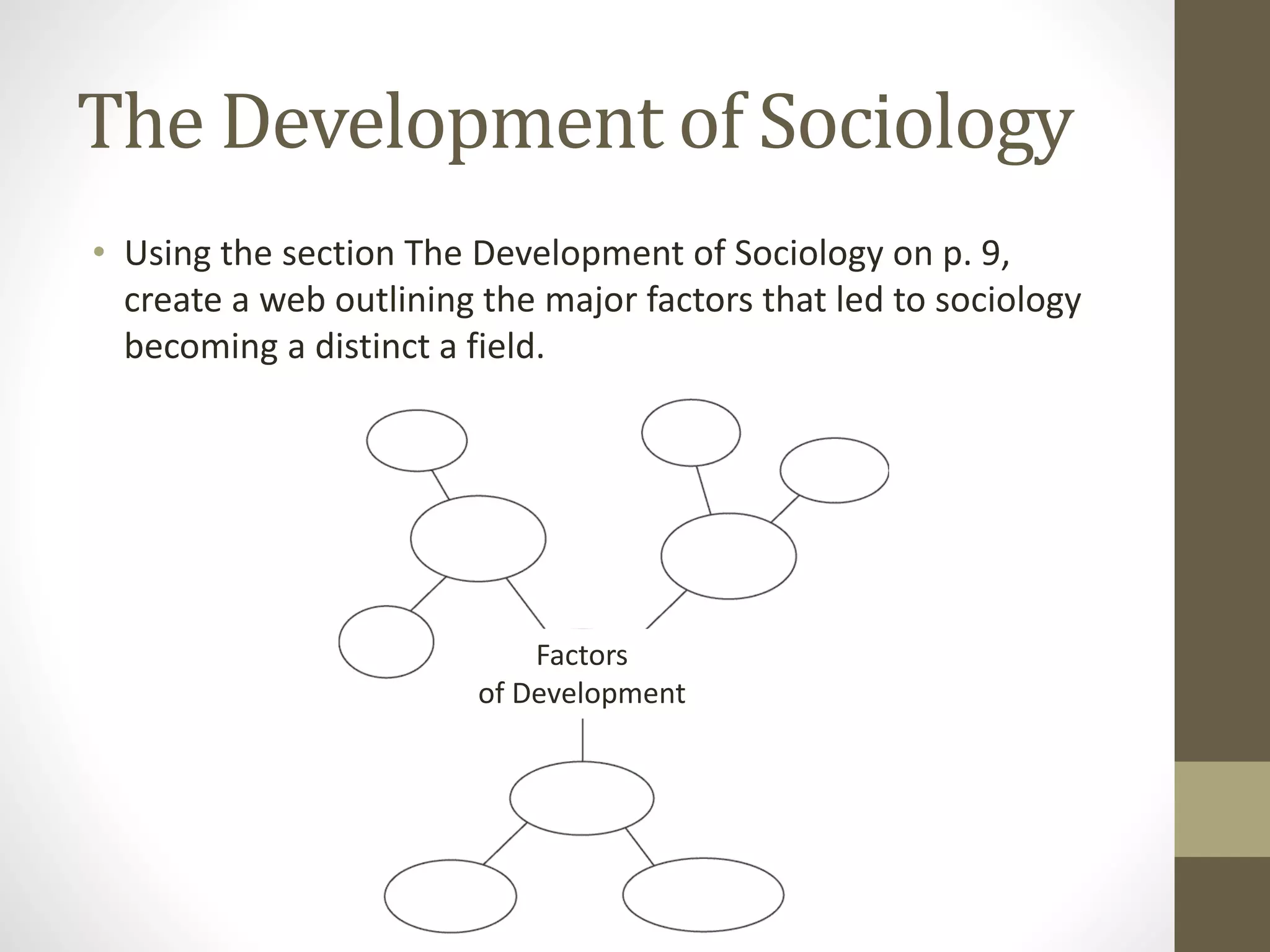 The Development of Sociology
• Using the section The Development of Sociology on p. 9,
create a web outlining the major factors that led to sociology
becoming a distinct a field.

Factors
of Development

 