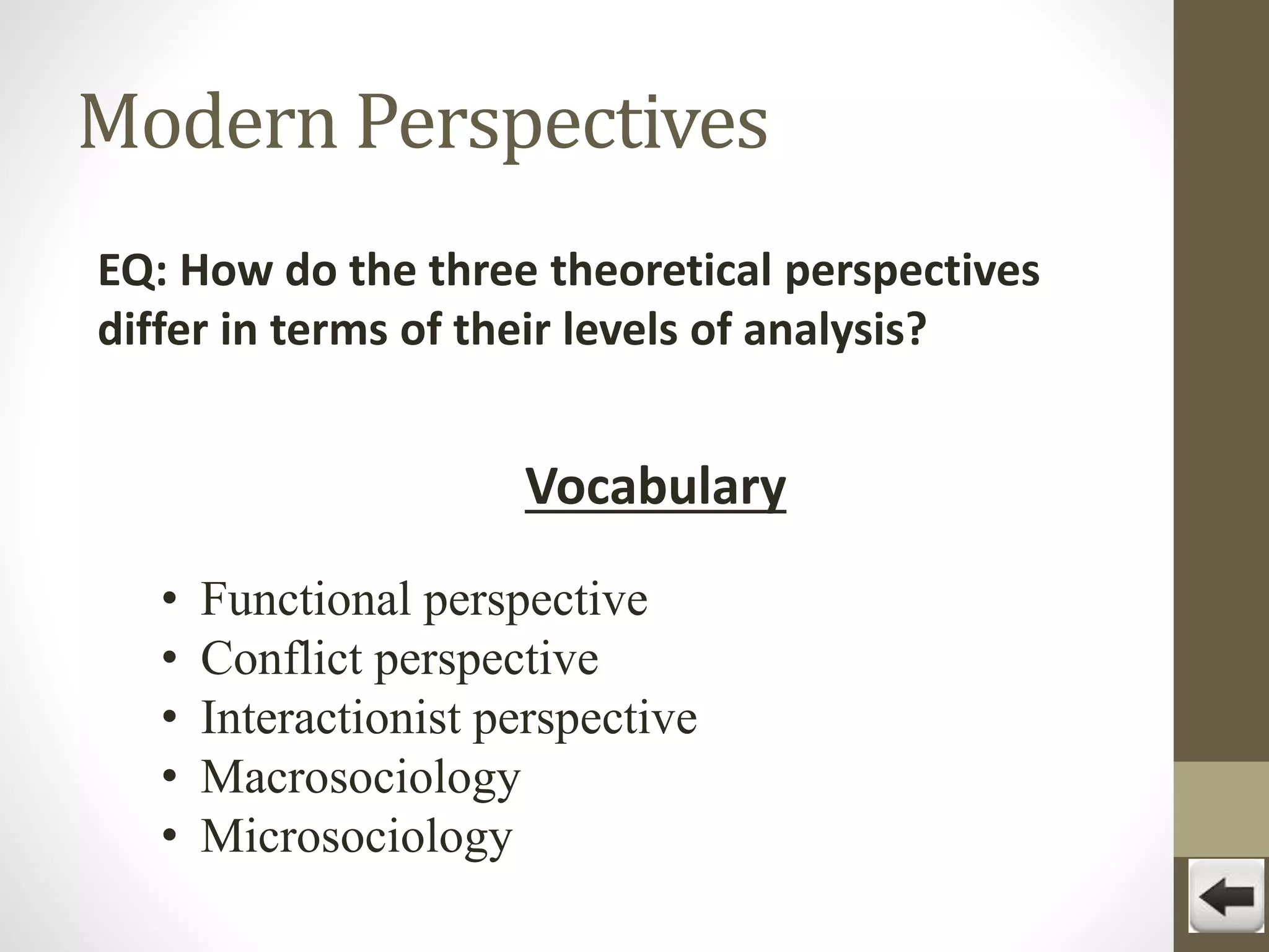Modern Perspectives
EQ: How do the three theoretical perspectives
differ in terms of their levels of analysis?

Vocabulary
•
•
•
•
•

Functional perspective
Conflict perspective
Interactionist perspective
Macrosociology
Microsociology

 