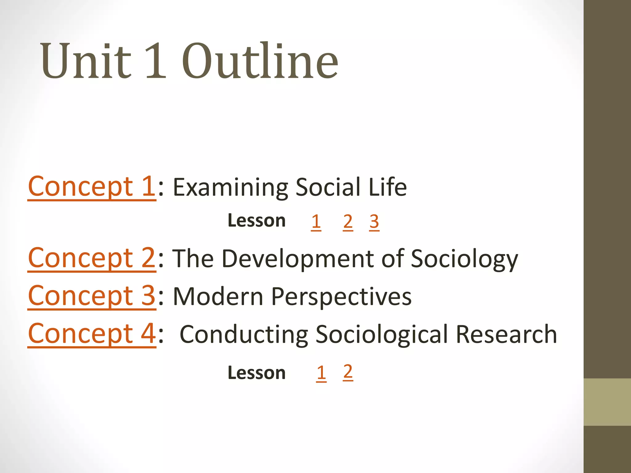 Unit 1 Outline
Concept 1: Examining Social Life
Lesson

1

2 3

Concept 2: The Development of Sociology
Concept 3: Modern Perspectives
Concept 4: Conducting Sociological Research
Lesson

1 2

 