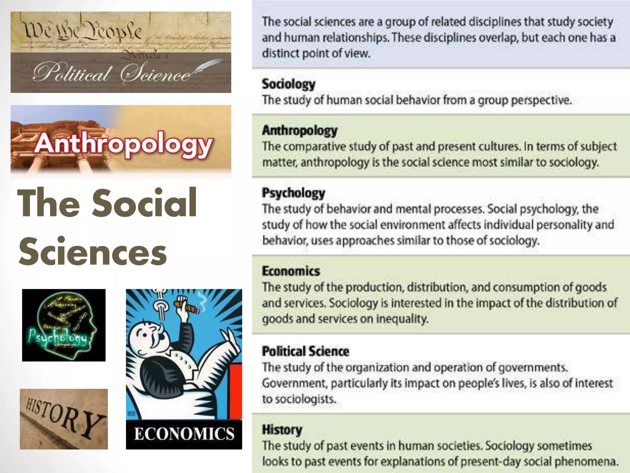 The Social
Sciences

 