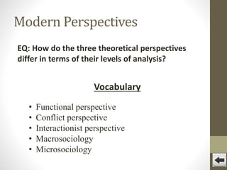 Modern Perspectives
EQ: How do the three theoretical perspectives
differ in terms of their levels of analysis?

Vocabulary
•
•
•
•
•

Functional perspective
Conflict perspective
Interactionist perspective
Macrosociology
Microsociology

 