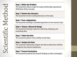 Scientific Method

 