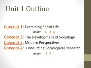 Unit 1 Outline
Concept 1: Examining Social Life
Lesson

1

2 3

Concept 2: The Development of Sociology
Concept 3: Modern Perspectives
Concept 4: Conducting Sociological Research
Lesson

1 2

 