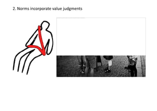 2. Norms incorporate value judgments
The image cannot be displayed. Your computer may not have enough memory to open the image, or the image may have been corrupted. Restart your computer, and then open the file again. If the red x still appears, you may have to delete the image and then insert it again.
 