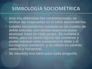 • Una vez obtenidas las contestaciones, se
anotan las respuestas en la tabla sociométrica.
• Latabla sociométrica consiste en un cuadro de
doble entrada, con tantos espacios como
alumnos haya en cada grupo. Se numera a
éstos, para no hacer figurar los nombres y
poder manejar ante cualquiera la tabla y el
sociograma posterior, y se sitúan en sentido
vertical y horizontal.
• Se necesita una tabla para cada pregunta.
 