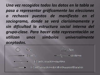 Una vez recogidos todos los datos en la tabla se
pasa a representar gráficamente las elecciones
o rechazos puestos de manifiesto en el
sociograma, donde se verá clarísimamente y
sin dificultad la estructura social interna del
grupo-clase. Para hacer esta representación se
utilizan unos símbolos universalmente
aceptados.
 