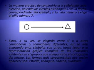 • La manera práctica de construirlo es ir señalando cada
elección, uniendo los círculos o triángulos con la flecha
correspondiente. Por ejemplo, si la niña número 2 elige
al niño número 7.
• Éstos, a su vez, se elegirán entre sí o a otras
compañeras o compañeros diferentes; así se irán
enlazando unos símbolos con otros, hasta llegar a la
representación gráfica completa de las relaciones
existentes en el grupo y que compondrán el sociograma
del mismo. Las formas más características que suelen
aparecer son: estrella, triángulo, cadena, cuadrado.
 