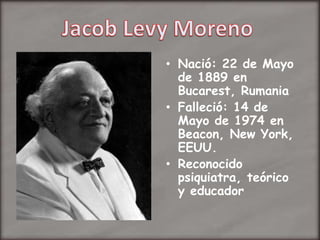 • Nació: 22 de Mayo
de 1889 en
Bucarest, Rumania
• Falleció: 14 de
Mayo de 1974 en
Beacon, New York,
EEUU.
• Reconocido
psiquiatra, teórico
y educador
 