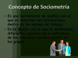 • Es una herramienta de análisis con el
que se describen las interacciones
dentro de los equipos de trabajo.
• Es la técnica con la que se determinan
diferentes aspectos de la estructura
de las relaciones sociales dentro de
los grupos.
 
