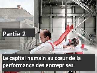 Le capital humain au cœur de la performance des entreprises Partie 2 