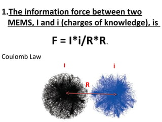2, The rate of flow of the Info – social current is
P=I /t
Ampere law
 
