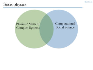 @anxosan
Computational
Social Science
Physics / Math of
Complex Systems
Sociophysics
 