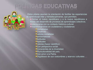 Estos pilares asumen la orientación de facilitar las experiencias
de aprendizaje inter y transdisciplinarias, que permitan;
formar al nuevo republicano y a la nueva republicana a
través del desarrollo de procesos de aprendizajes colectivos.
relacionarse con su contexto histórico-cultural.
transformándose en ciudadanos y ciudadanas:
Humanistas
Creativos
valores socialistas
ambientalistas
Actitudes
Aptitudes
Valores (hacer científico)
Con perspectiva social
Conscientes de la diversidad.
Pluriculturalidad del país.
Con amor a la Patria.
Orgullosos de sus costumbres y acervos culturales . .
.
 
