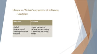 Chinese vs. Western’s perspective of politeness:
- Greetings:
ChineseWesterns
-Have you eaten?
-Where are you going?
- What are you doing
here?
-Hello!
-How are you?
-Talking about the
weather.
 
