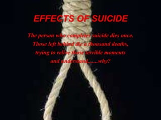 The person who completes suicide dies once.
Those left behind die a thousand deaths,
trying to relive those terrible moments
and understand.......why?
EFFECTS OF SUICIDE
 