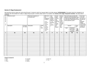 9
Section 8: Wage Employment
We would like to ask you about your work during the past 12 months for which you received wage or any other payment. INTERVIEWERS: This section should be completed for all
individuals who have worked for a salary or wage during the past 12 months (check column 12 of section 7B). Include all the wage employment activities. Use extra sheet if
necessary.
What kind of job? What kind of industry is it
connected with?
How much was your last cash
payment and the estimated value
of what you last received in-kind
for this work? What period of time
did this payment cover?
Amount
P
E
R
S
O
N
I
D
Description Occupat
ion code
Description Indust
ry
code
What was
the
employme
nt status?
1=Gov’t
Permanent
2=Gov’t
Temporary
/casual
3=Private
Permanent
4=Private
Temporary/
casual
How
many
months
did you
work as
[…] in
the past
12
months
?
During
these
months,
how
many
days did
you
usually
work
per
month?
During
these
days,
how
many
hours
did you
usually
work
per
day?
Cash Estimated
cash value
of in-kind
payments
Time
Unit
See
code
below
How many
hours did
you work for
the pay you
just
reported?
Please
include any
hours of paid
vacation or
sick leave?
1 2a 2b 3a 3b 4 5 6 7 8a 8b 8c 9
Code for column 9c
1= Hour
2= Day
3= Week
4= Fortnight
5= Month
6= Quarter
7= Half year
8= Year
 